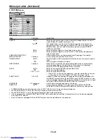 Preview for 25 page of Mitsubishi Electric HL2750U User Manual