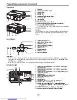 Предварительный просмотр 7 страницы Mitsubishi Electric HL650 User Manual