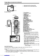 Предварительный просмотр 8 страницы Mitsubishi Electric HL650 User Manual