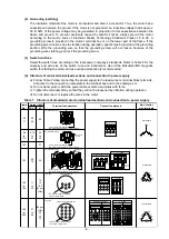 Предварительный просмотр 13 страницы Mitsubishi Electric HR Series Instruction Manual