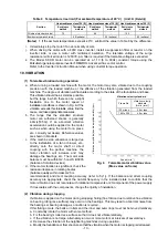 Предварительный просмотр 15 страницы Mitsubishi Electric HR Series Instruction Manual