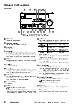 Preview for 6 page of Mitsubishi Electric HS-MD3000E Installation And Operation Manual