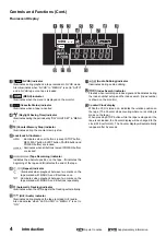 Preview for 8 page of Mitsubishi Electric HS-MD3000E Installation And Operation Manual