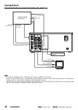 Preview for 16 page of Mitsubishi Electric HS-MD3000E Installation And Operation Manual