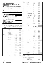 Preview for 20 page of Mitsubishi Electric HS-MD3000E Installation And Operation Manual