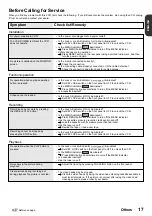 Preview for 21 page of Mitsubishi Electric HS-MD3000E Installation And Operation Manual