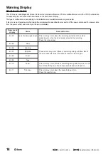 Preview for 22 page of Mitsubishi Electric HS-MD3000E Installation And Operation Manual