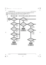 Предварительный просмотр 6 страницы Mitsubishi Electric HYBRID CITY MULTI Series Manual