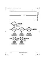 Предварительный просмотр 7 страницы Mitsubishi Electric HYBRID CITY MULTI Series Manual