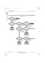 Предварительный просмотр 8 страницы Mitsubishi Electric HYBRID CITY MULTI Series Manual