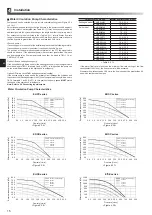 Предварительный просмотр 16 страницы Mitsubishi Electric Hydrobox EHPX Series Installation Manual