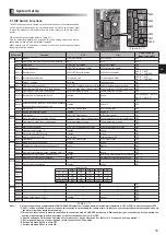 Предварительный просмотр 19 страницы Mitsubishi Electric Hydrobox EHPX Series Installation Manual