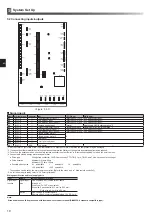 Предварительный просмотр 20 страницы Mitsubishi Electric Hydrobox EHPX Series Installation Manual