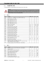 Preview for 15 page of Mitsubishi Electric i-BX Technical Manual