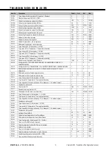 Preview for 16 page of Mitsubishi Electric i-BX Technical Manual