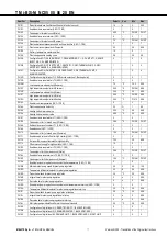 Preview for 17 page of Mitsubishi Electric i-BX Technical Manual