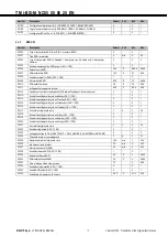 Preview for 18 page of Mitsubishi Electric i-BX Technical Manual