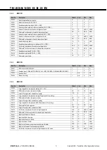 Preview for 19 page of Mitsubishi Electric i-BX Technical Manual