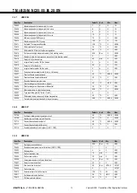 Preview for 20 page of Mitsubishi Electric i-BX Technical Manual