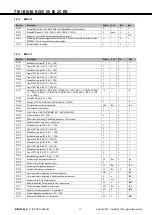 Preview for 22 page of Mitsubishi Electric i-BX Technical Manual