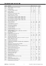 Preview for 23 page of Mitsubishi Electric i-BX Technical Manual