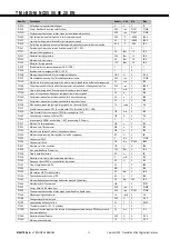 Preview for 24 page of Mitsubishi Electric i-BX Technical Manual