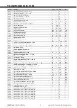 Preview for 25 page of Mitsubishi Electric i-BX Technical Manual