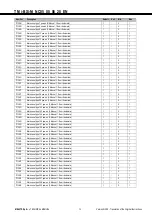 Preview for 26 page of Mitsubishi Electric i-BX Technical Manual