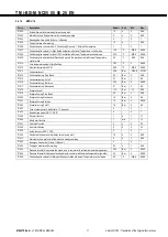 Preview for 27 page of Mitsubishi Electric i-BX Technical Manual