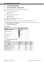 Preview for 31 page of Mitsubishi Electric i-BX Technical Manual