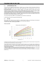 Preview for 32 page of Mitsubishi Electric i-BX Technical Manual