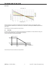 Preview for 33 page of Mitsubishi Electric i-BX Technical Manual