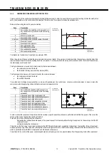 Preview for 36 page of Mitsubishi Electric i-BX Technical Manual