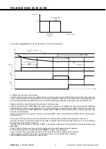 Preview for 45 page of Mitsubishi Electric i-BX Technical Manual