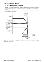 Preview for 54 page of Mitsubishi Electric i-BX Technical Manual