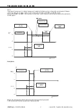 Preview for 61 page of Mitsubishi Electric i-BX Technical Manual