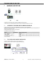 Preview for 64 page of Mitsubishi Electric i-BX Technical Manual