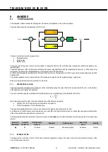 Preview for 68 page of Mitsubishi Electric i-BX Technical Manual