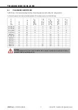 Preview for 70 page of Mitsubishi Electric i-BX Technical Manual