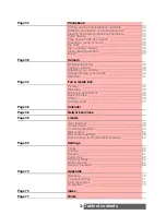 Предварительный просмотр 3 страницы Mitsubishi Electric iMode M342i Owner'S Manual