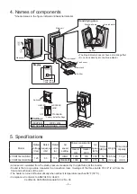 Preview for 5 page of Mitsubishi Electric Jet Towel JT-SB116JH-G-NA Handbook