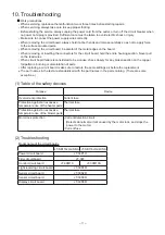 Preview for 11 page of Mitsubishi Electric Jet Towel JT-SB116JH-G-NA Handbook