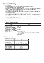 Предварительный просмотр 11 страницы Mitsubishi Electric Jet Towel JT-SB116JH-G-NA Handbook