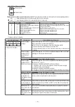 Preview for 12 page of Mitsubishi Electric Jet Towel JT-SB116JH-G-NA Handbook