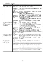 Preview for 14 page of Mitsubishi Electric Jet Towel JT-SB116JH-G-NA Handbook