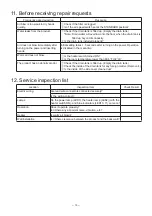 Preview for 15 page of Mitsubishi Electric Jet Towel JT-SB116JH-G-NA Handbook