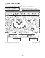 Preview for 10 page of Mitsubishi Electric Jet Towel JT-SB216JSH-H-E Handbook