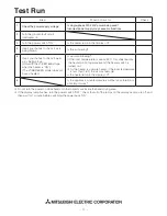 Preview for 11 page of Mitsubishi Electric Jet Towel JT-SB216JSH-H-E Installation Manual