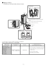 Preview for 3 page of Mitsubishi Electric Jet Towel JT-SB216JSH2 Instruction Manual