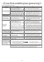 Preview for 8 page of Mitsubishi Electric Jet Towel JT-SB216JSH2 Instruction Manual